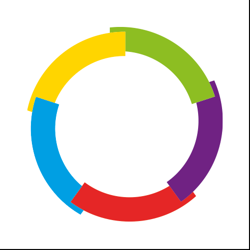 Organisation internationale de la Francophonie (OIF)